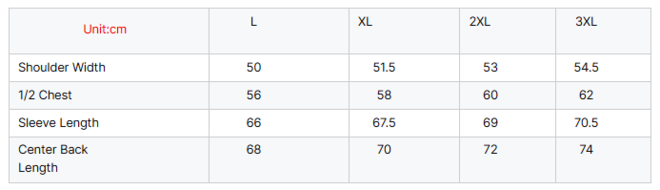 Autumn Plus Size Fashionable Mens Leather Jackets