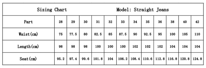 Mens Trendy Straight Jeans for Autumn