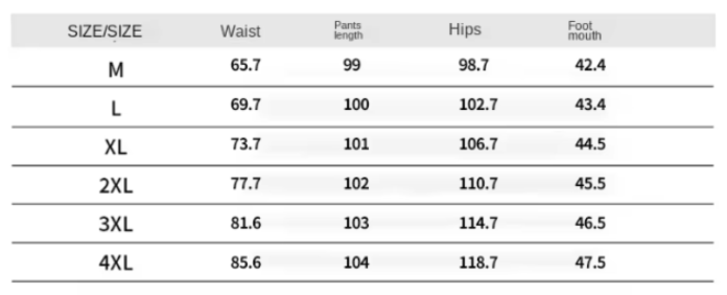 Vintage Cotton Casual Cozy Fashionable High Quality Jeans for Men